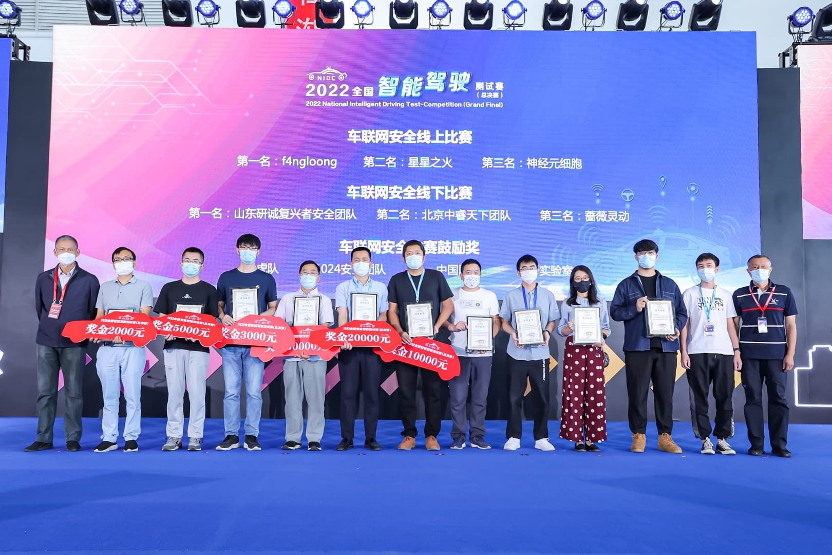 中睿天下获2022全国智能驾驶测试赛车联网安全赛二等奖